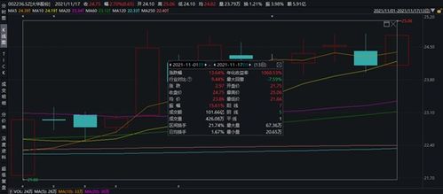 天眼掘金 新能源汽車零部件與技術賽道爆火，大華公司無人駕駛系統引市場聚焦
